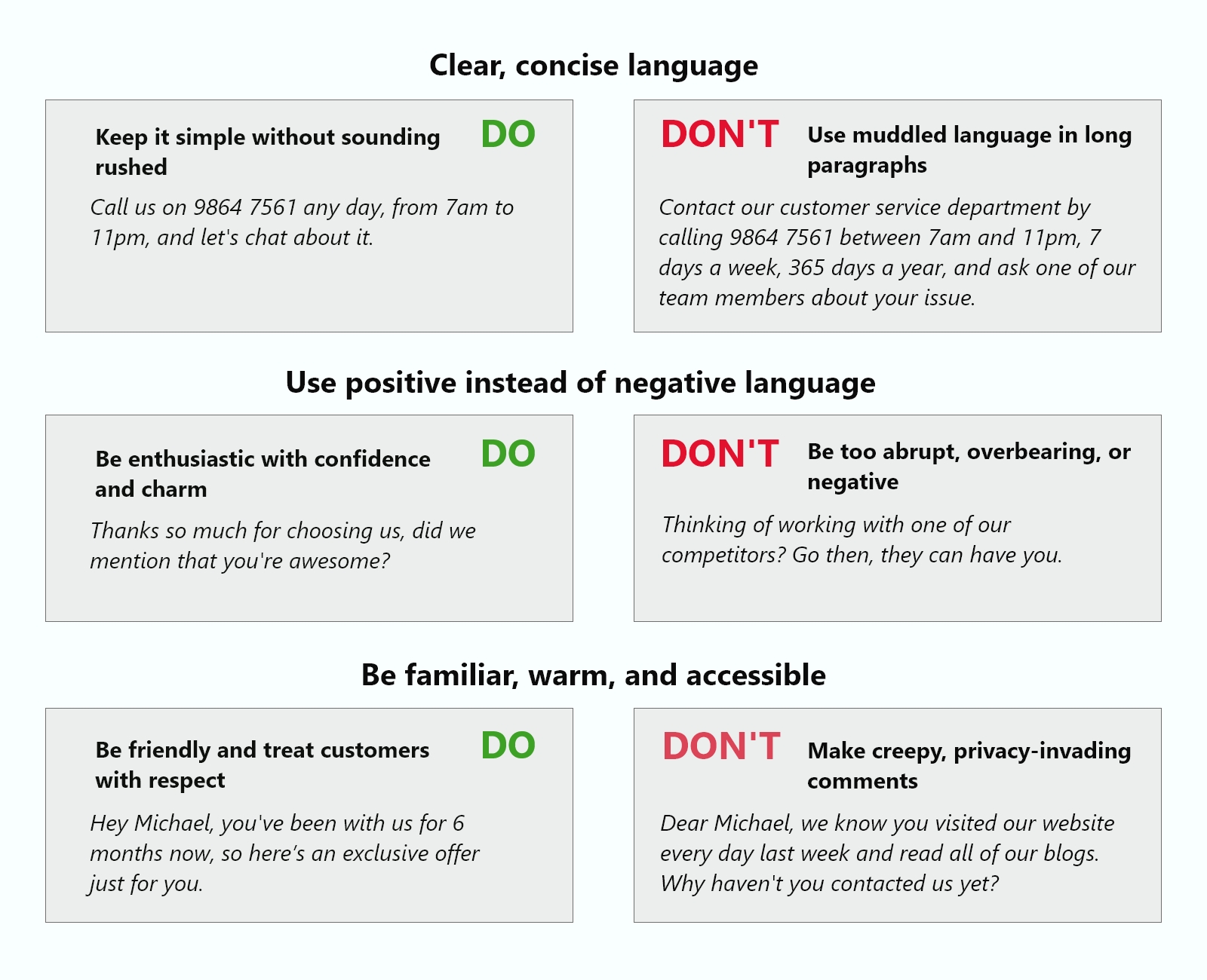 Sample from content style guide